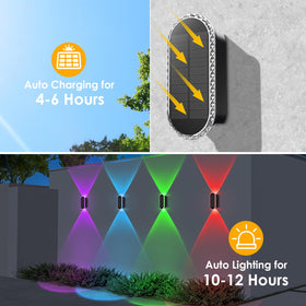 LIANGLOME fence lights displaying up & down lighting for fence features.