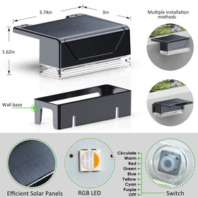 LIANGLOME deck light showing easy screws or adhesive installation