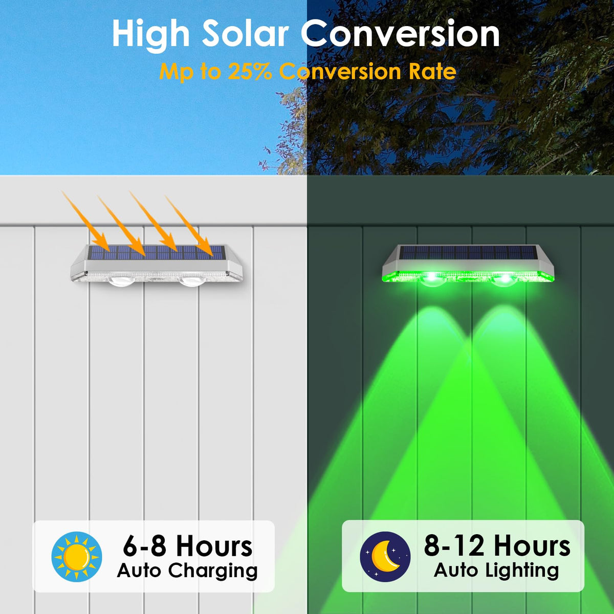 LIANGLOME dusk-to-dawn solar deck light illuminating pathways
