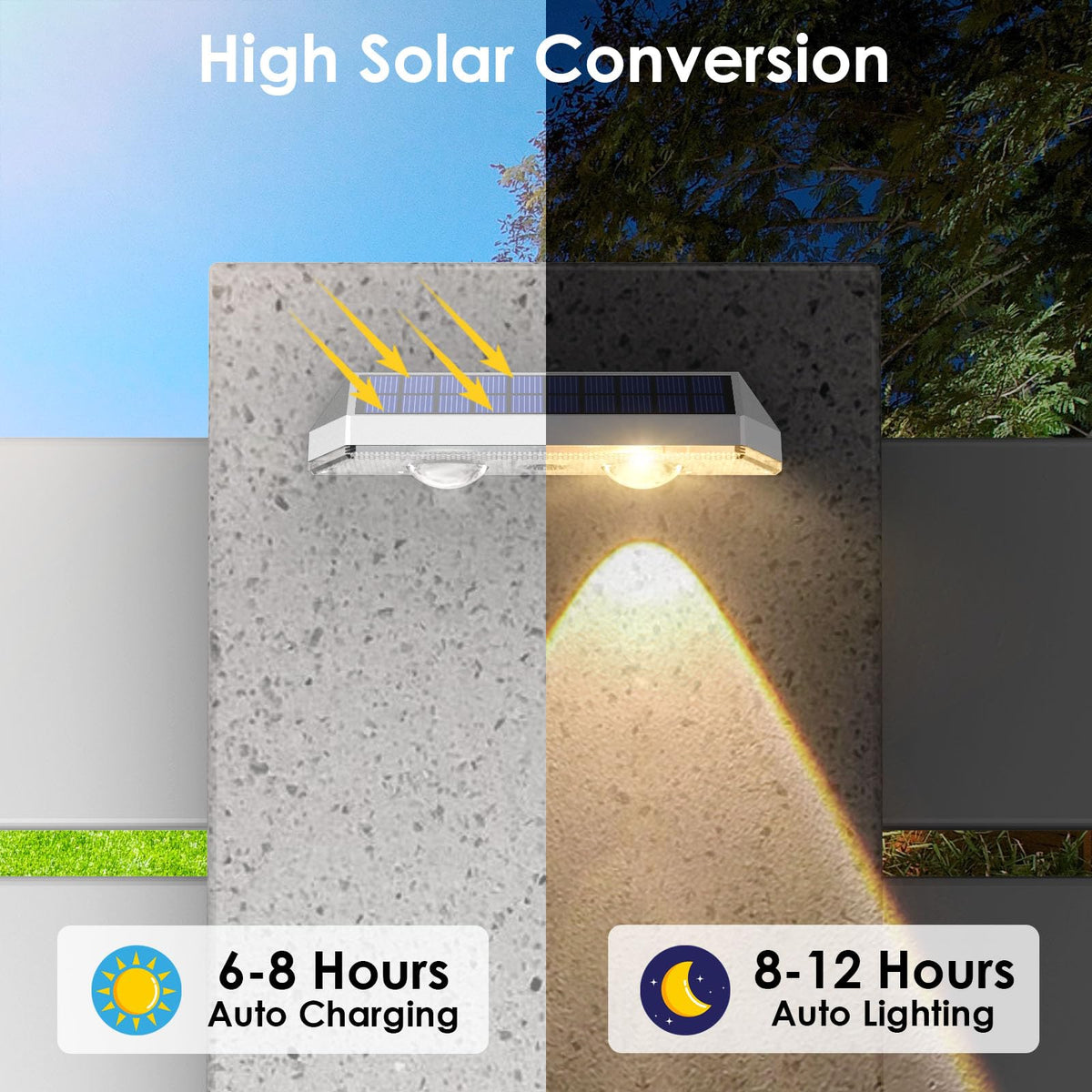LIANGLOME 6000K cool light provides bright exterior visibility.