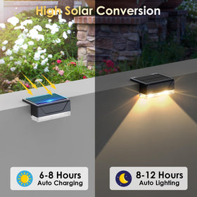 LIANGLOME solar fence light with cool white mode enhancing night visibility