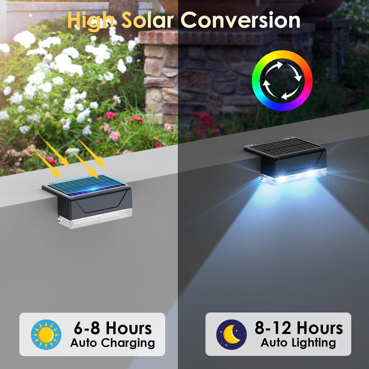 LIANGLOME solar fence light install options with screws or adhesive