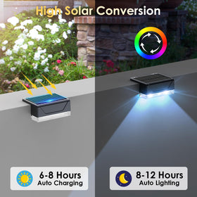 LIANGLOME solar fence light install options with screws or adhesive
