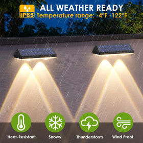 LIANGLOME Solar Fence Light IP65 waterproof design withstands rain and snow