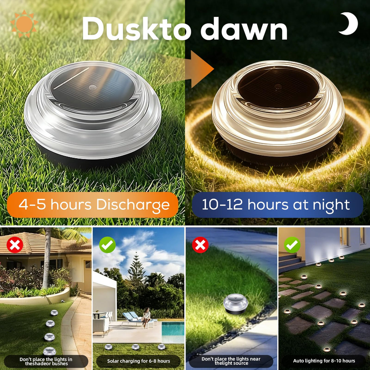 LIANGLOME dusk-to-dawn solar ground light panel provides hands-free outdoor lighting.