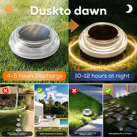 LIANGLOME dusk-to-dawn solar ground light panel provides hands-free outdoor lighting.