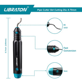LIBRATON cutter in action cutting copper pipe