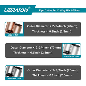 LIBRATON deburring tool attached for interior finishing
