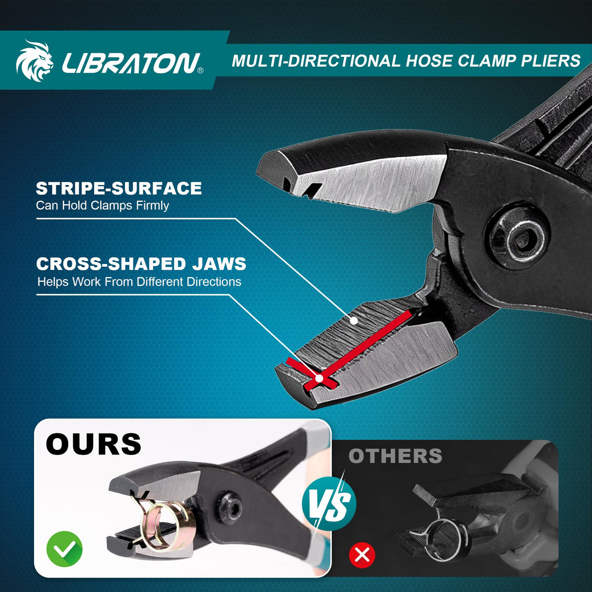 LIBRATON hose clamp pliers side grip highlighting ergonomic handle