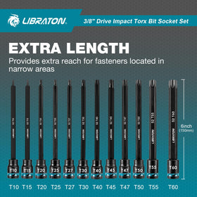 LIBRATON laser-etched sizes speed selection on the job