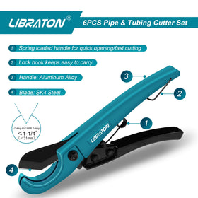 Libraton Pex Cutter in action cutting a plastic pipe for clean, quick results