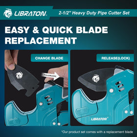 LIBRATON replacement blade extends service life and reduces downtime.