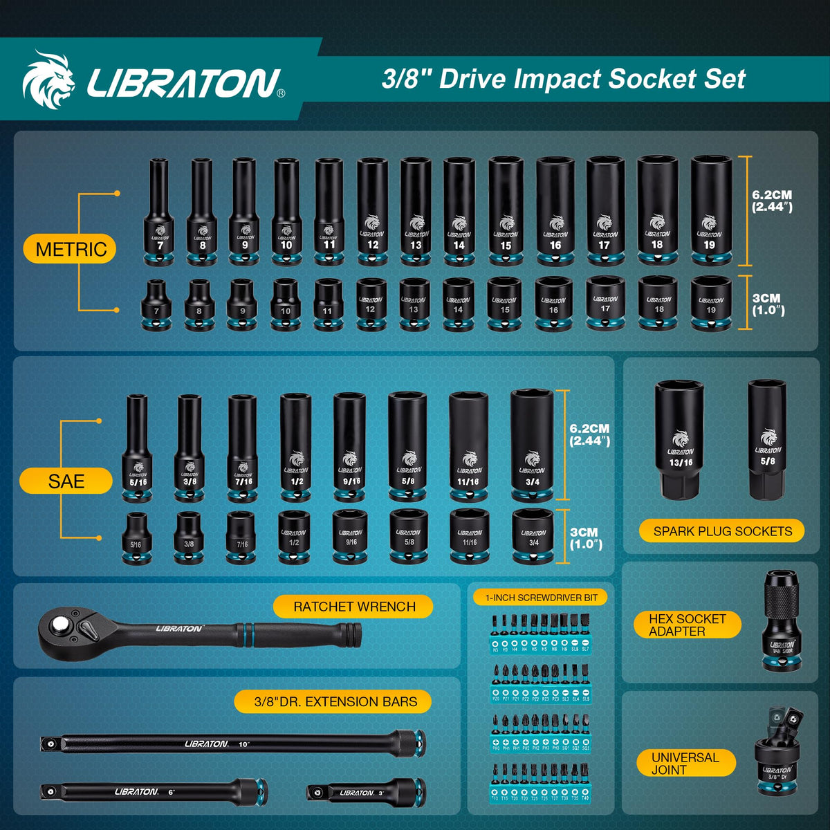 LIBRATON SAE deep/shallow sockets with 5/16 to 3/4 inch range for versatile access.