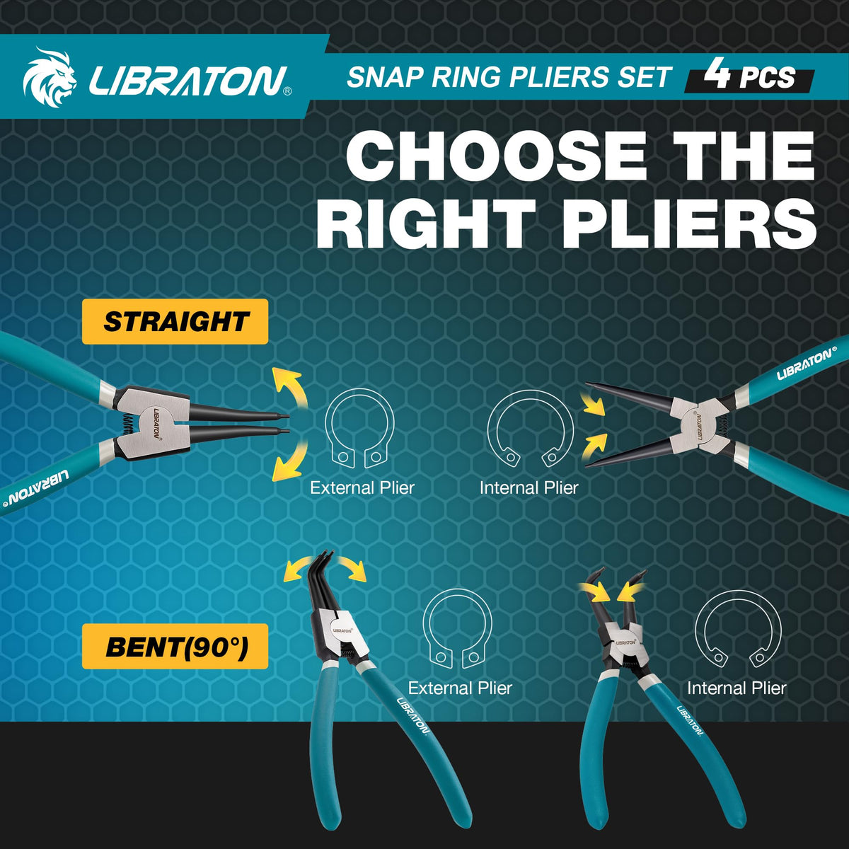 LIBRATON Snap Ring Pliers set 90-degree external 32mm reach narrow engine compartments.