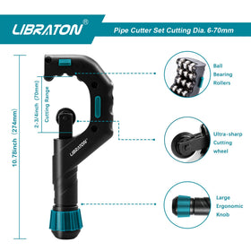 LIBRATON cutter shows bearing design for smooth rotation