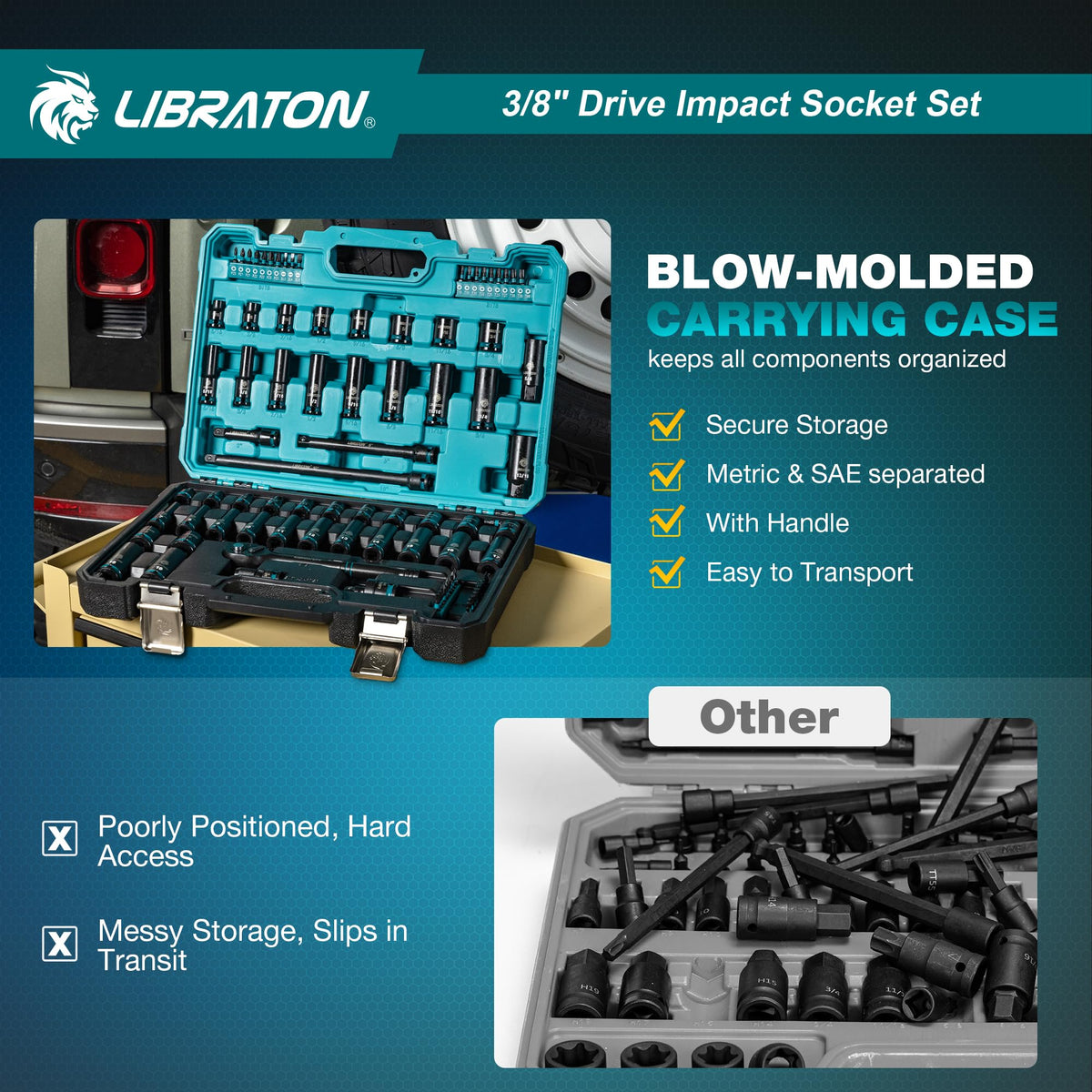 LIBRATON universal joint expands access in tight spots.