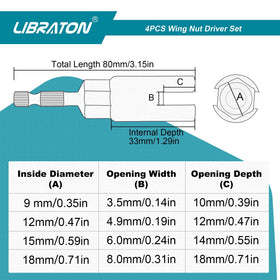 LIBRATON Wing Nut Driver 15mm designed for faster wingnut tightening