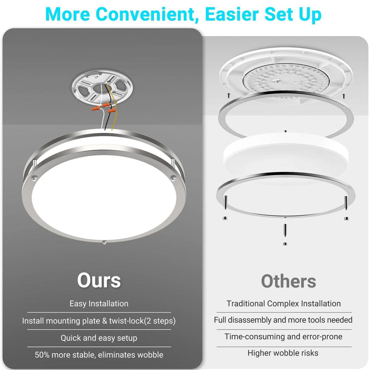 Libtit brushed-nickel finish fixture blends modern style with durability