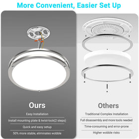 Libtit brushed-nickel finish fixture blends modern style with durability
