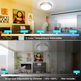 Libtit dimmable control highlights wide brightness range for mood lighting