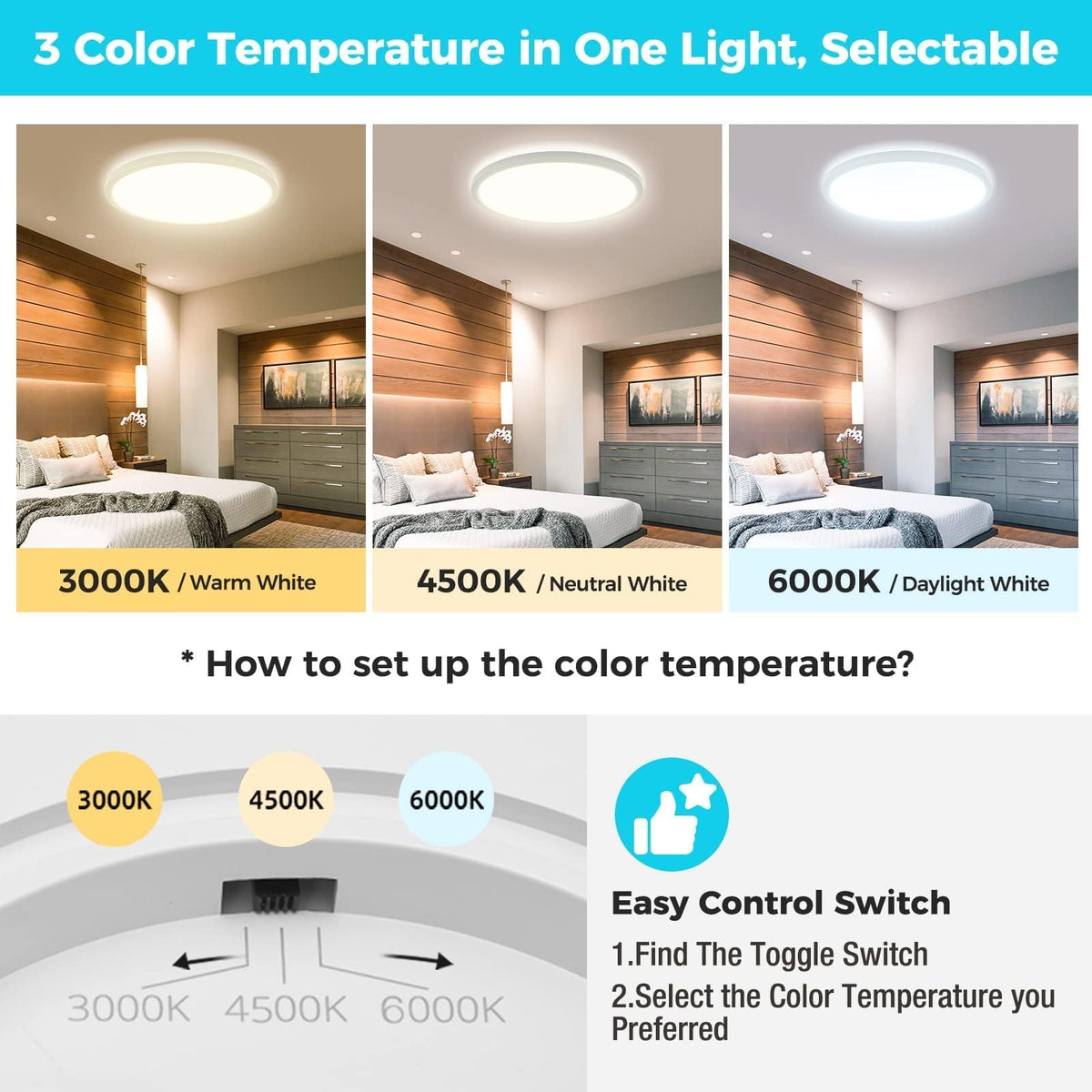 libtit 6-pack LED flush mount slim profile demonstrates space-saving ceiling design for modern rooms.