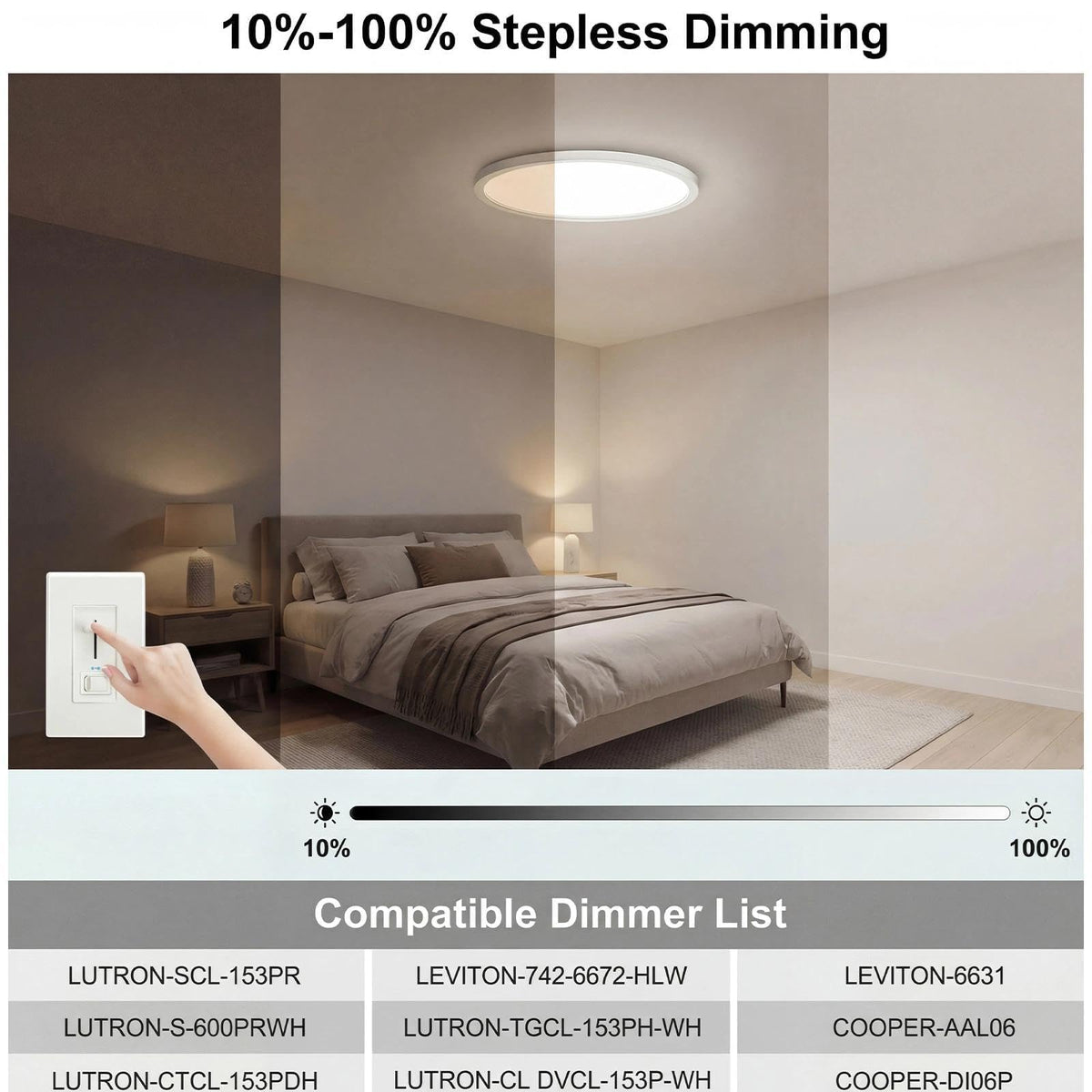 Close-up of diffused light from libtit 7inch flush mount for even coverage