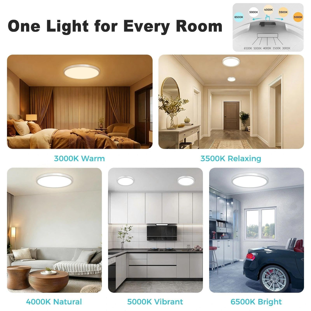 libtit dimmable 7inch LED ceiling light with smooth dimming for living spaces