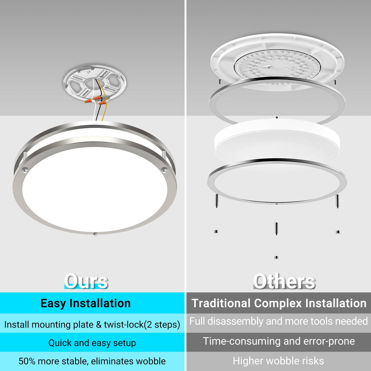 libtit dimmable LED ceiling light with smooth dimming