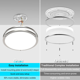 libtit dimmable LED ceiling light with smooth dimming
