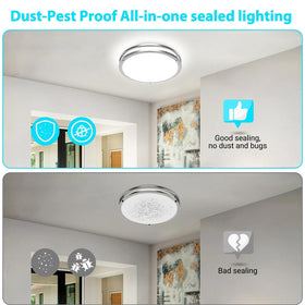 Libtit LED ceiling light at 6500K bright white for task lighting.