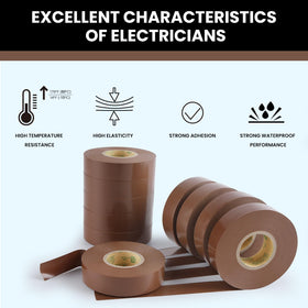High-temperature resistance demonstrated on exposed wiring with Lichamp tape