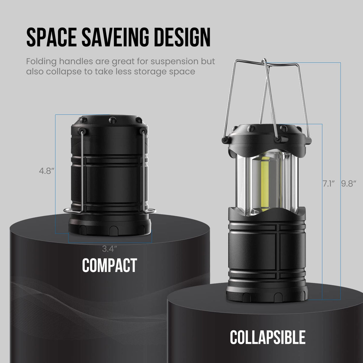 Lichamp LED camping lantern folded for compact storage.