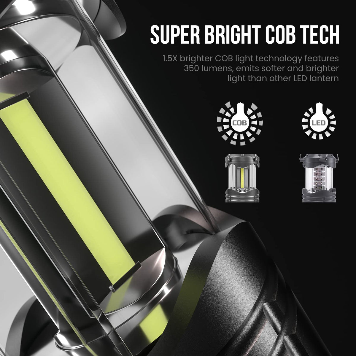 Lichamp LED camping lantern with hanging handle for overhead light.