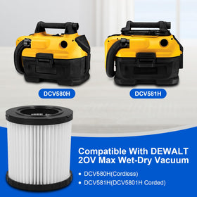 Assembled Lichelete DCV581H filter pack highlights 3-in-1 high efficiency design.