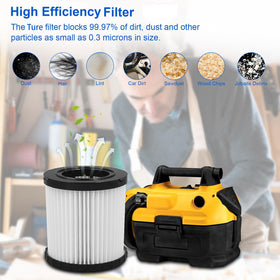 Packaged four-filter bundle from Lichelete ready for quick Dewalt compatibility.