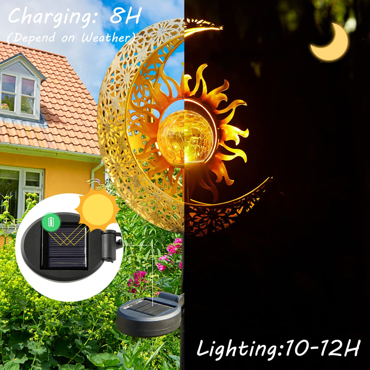 LICKLIP IP55 waterproof garden light withstands weather outdoors