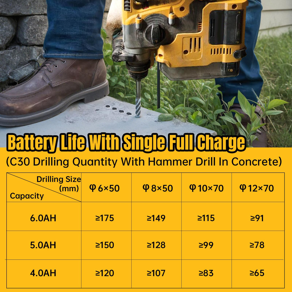 LIDAIAX longer lifespan concept for repeated use across projects.