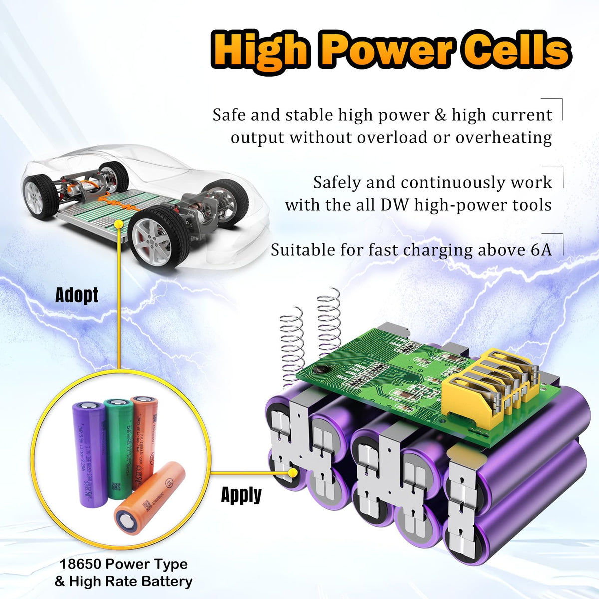 LIDAIAX BMIC protection chip extends battery life with smart monitoring.