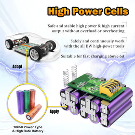 LIDAIAX BMIC protection chip extends battery life with smart monitoring.