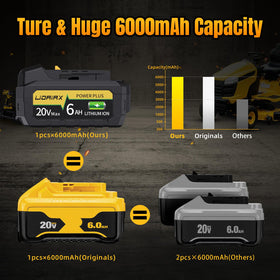 LIDAIAX high-power cells deliver consistent performance in cold conditions.