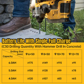 LIDAIAX upgraded fireproof case for enhanced safety and durability