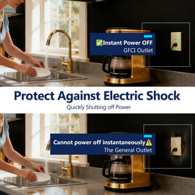 LIDER 15A GFCI outlet side view showing easy access and clean installation.