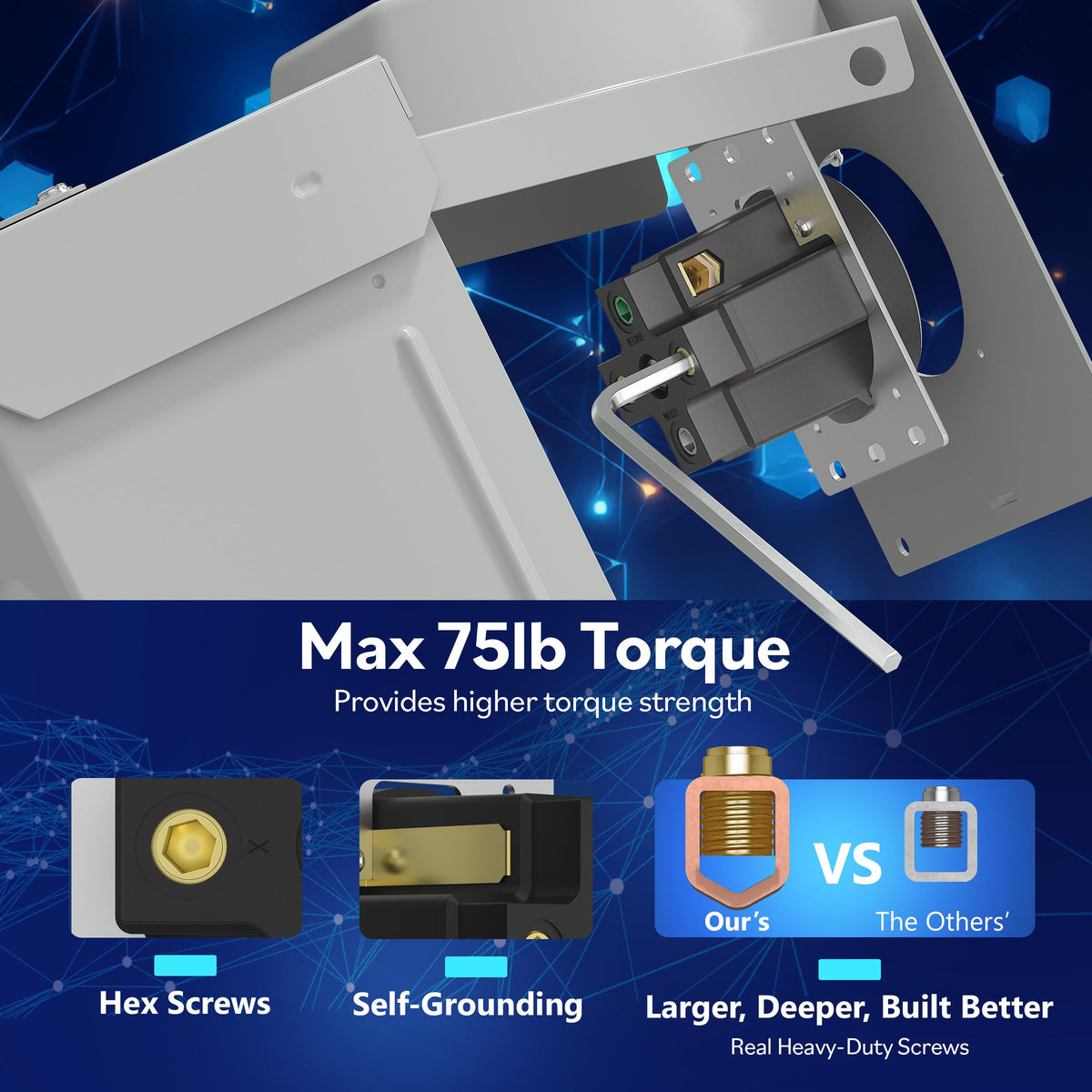 LIDER 50A EV/RV outlet box side view highlighting rugged enclosure