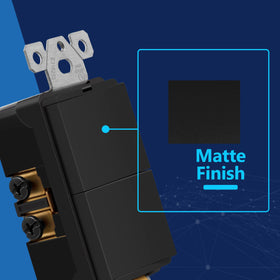 LIDER decorator wall plate compatibility showing seamless fit with multiple brands