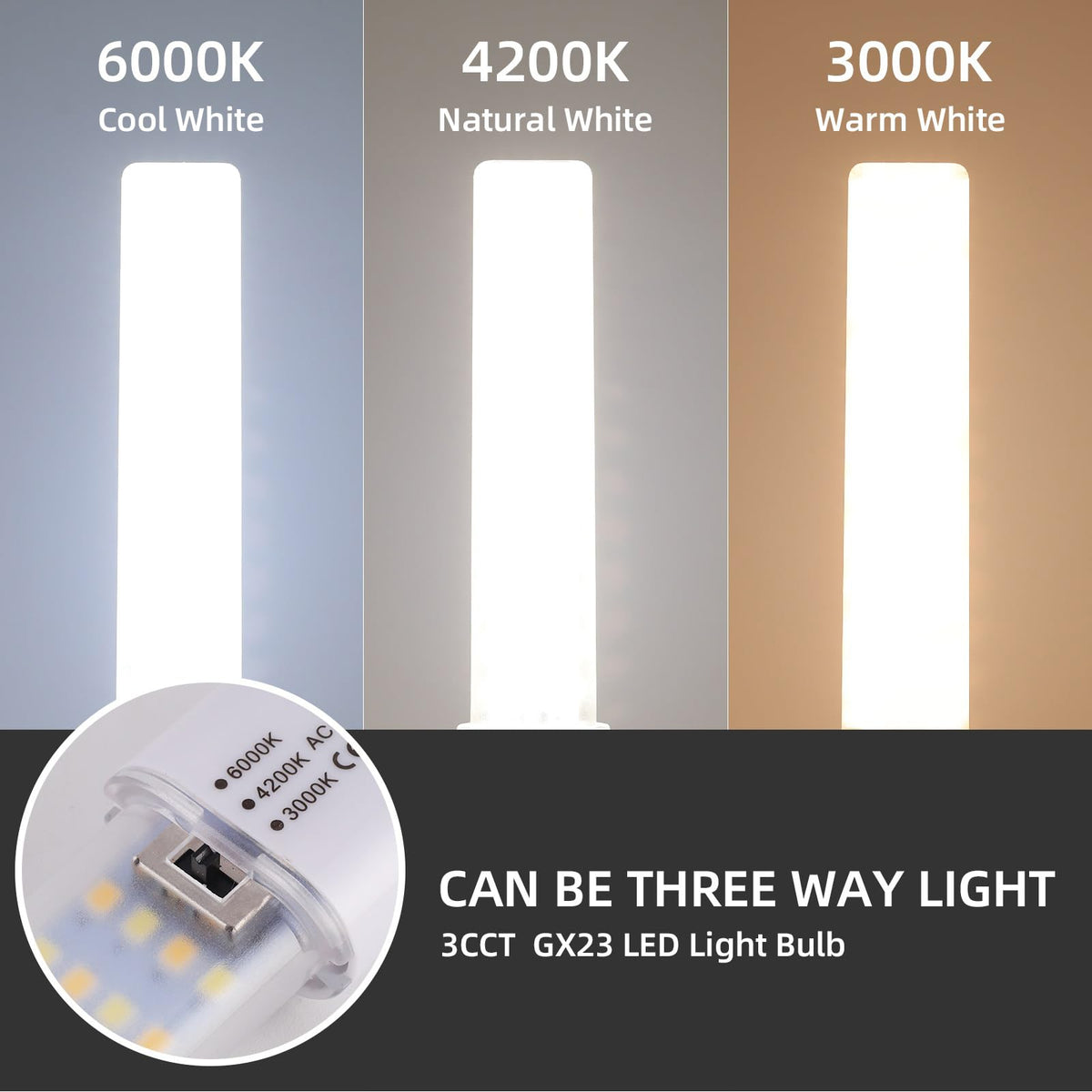 Lidesheng GX23 360-beam provides uniform illumination across rooms.