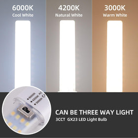 Lidesheng GX23 360-beam provides uniform illumination across rooms.