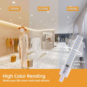 Lidesheng GX23 CRI85 delivers true color reproduction with low heat.