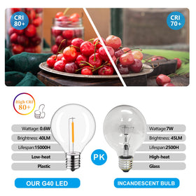 LiEiDi shatterproof plastic shell improves outdoor lighting safety.
