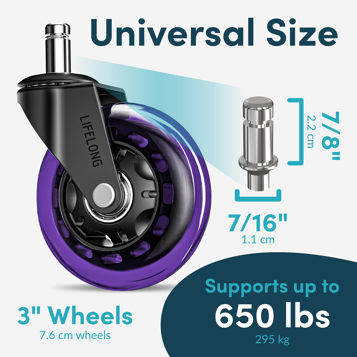 Lifelong Original chair wheels polyurethane caster on carpet and tile