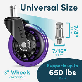 Lifelong Original chair wheels polyurethane caster on carpet and tile